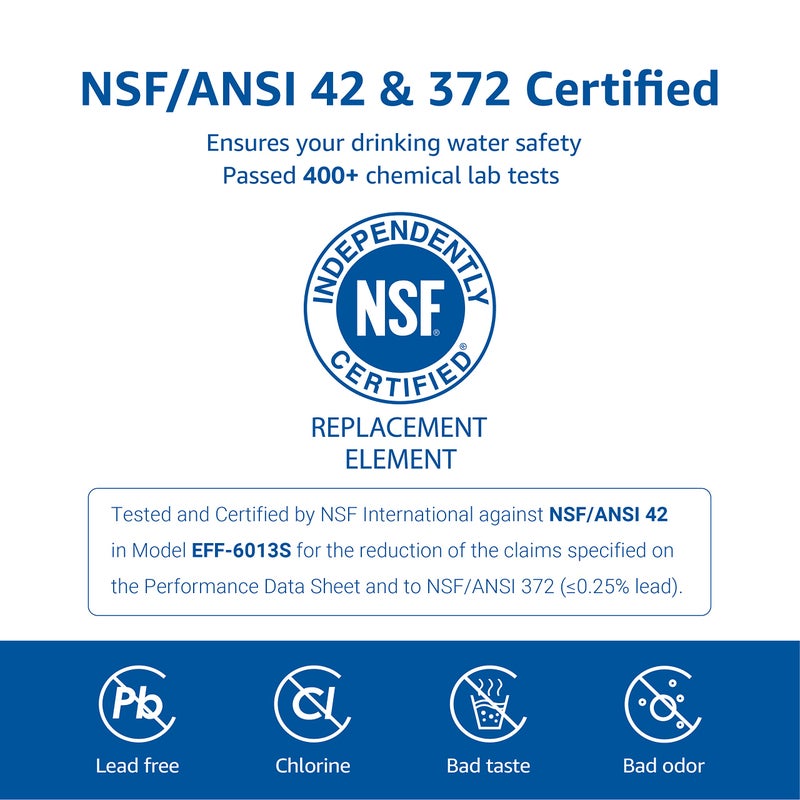 Overbest OB6013 Replacement for GEÂ® MWFÂ®, SmartwaterÂ® MWFP, MWFA, GWF, HDX FMG-1, WFC1201, GSE25GSHECSS, KenmoreÂ® 9991, RWF1060 Water Filter, 3 Filters - Image 3